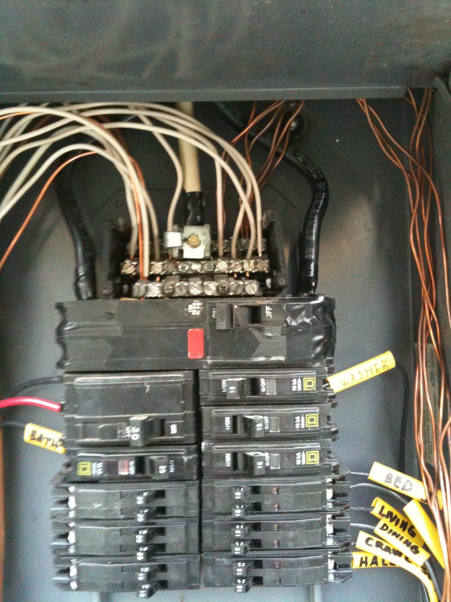 Breaker Panel