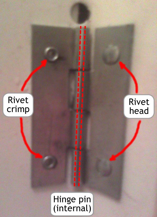 hinge and rivet parts
