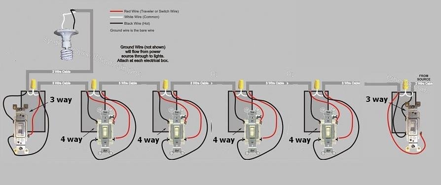 Multiple four way switch wiring