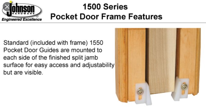 Door Guide Placement