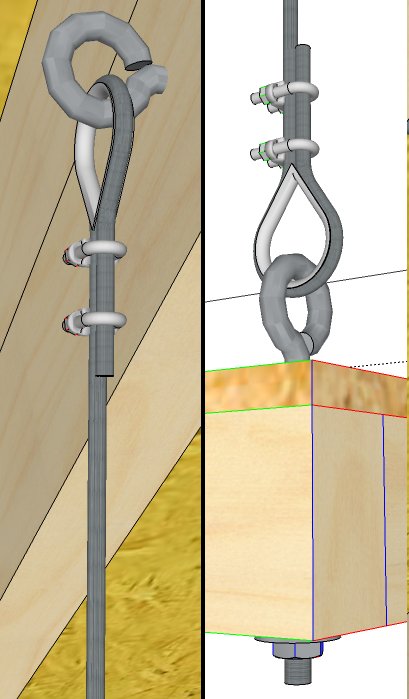 attachment points